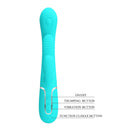 Pretty Love Shania External Sensations Thumping Vibrator – Turquoise
