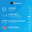 EXS Mixed Flavoured - Condoms - 12 Pieces
