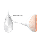 Pretty Love Vibrating Breast Massager