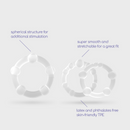 Triple Bead - Cockring Set - Clear