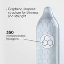 Lelo HEX Condoms Respect 36 Pack